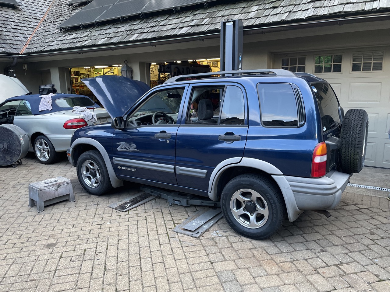 Current Projects – August 2022